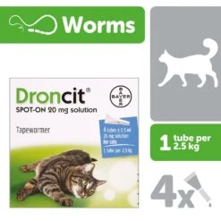 Droncit Spot On For Cats